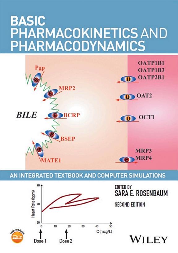 Cover Basic Pharmacokinetics and Pharmacodynamics