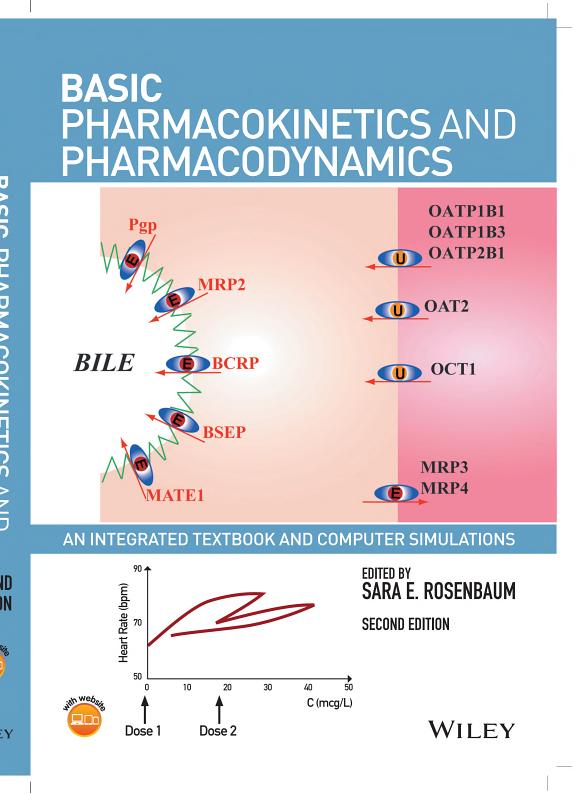 Cover Basic Pharmacokinetics and Pharmacodynamics